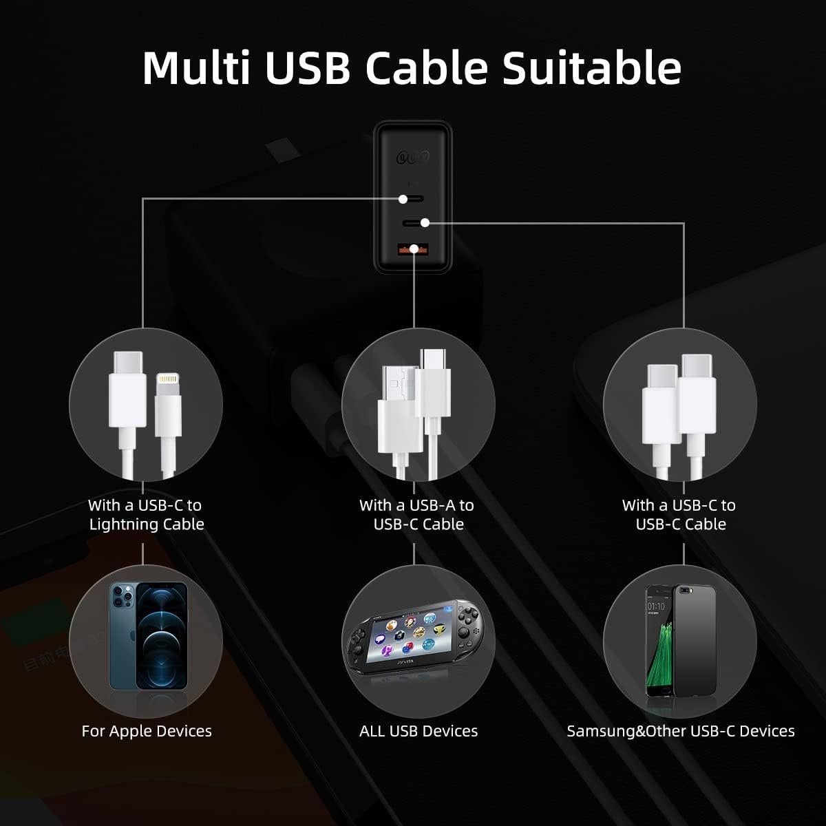 QCY GN203 65W Dual-Port GaN Charger