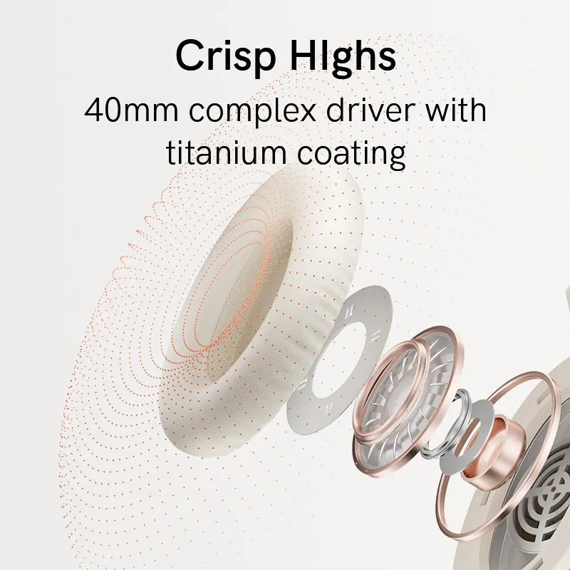 QCY H2 Pro Wireless Headphone 3D Stereo Sound 70H Playtime