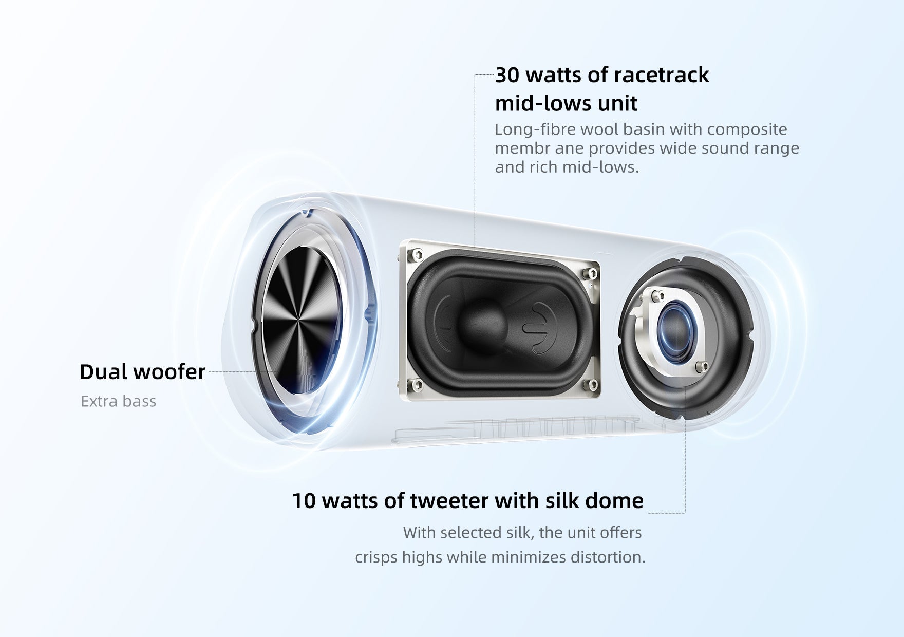 QCY SP7 Portable Bluetooth Speaker 40W